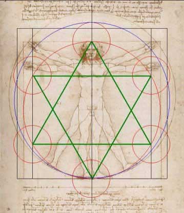 Equilibre sua energia com a Geometria Sagrada: Dica prtica